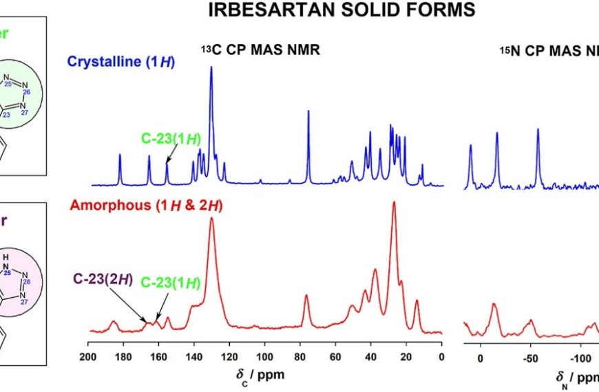 Tajemnice materii w fazie nieuporządkowanej –…